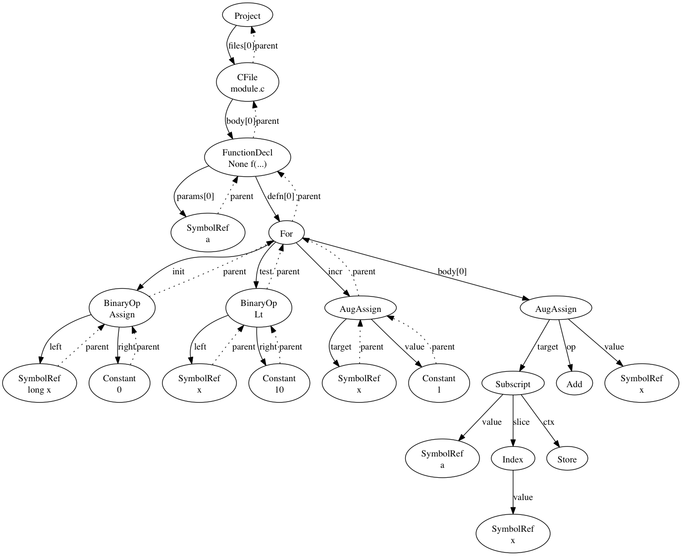 _images/ipython_example_tree_2.png
